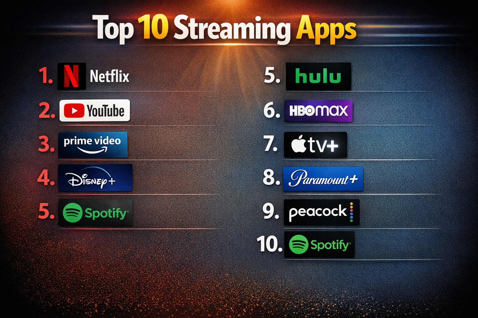 Let me break down the streaming landscape honestly. I'll show you the giants that dominate headlines, the specialists that own their niches
