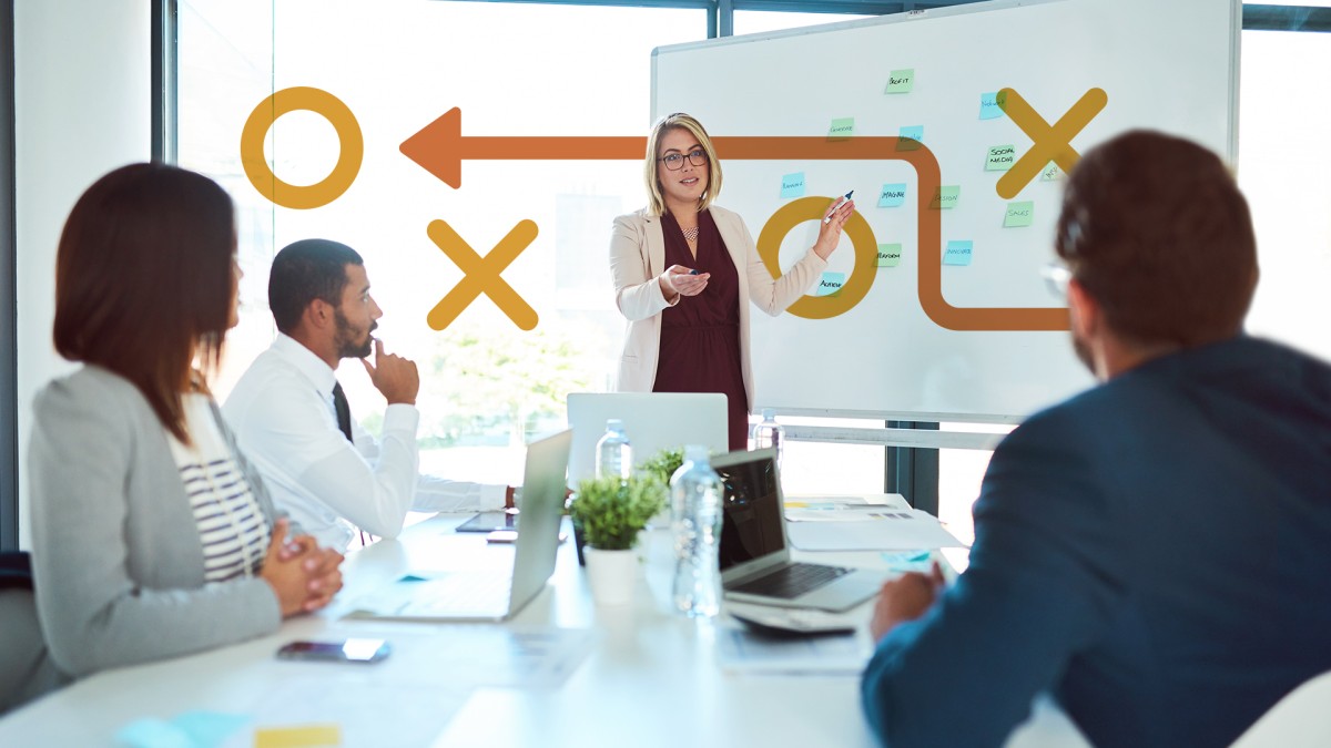 How Do Effective Management Strategies Improve Organizational Outcomes?